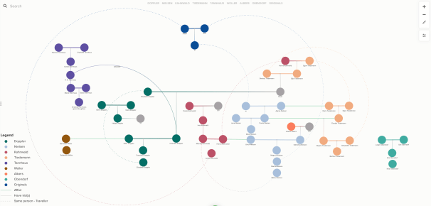 Screenshot 2020-07-08 at 20.35.32